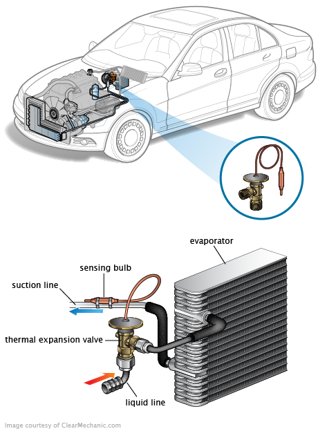 See P3230 repair manual